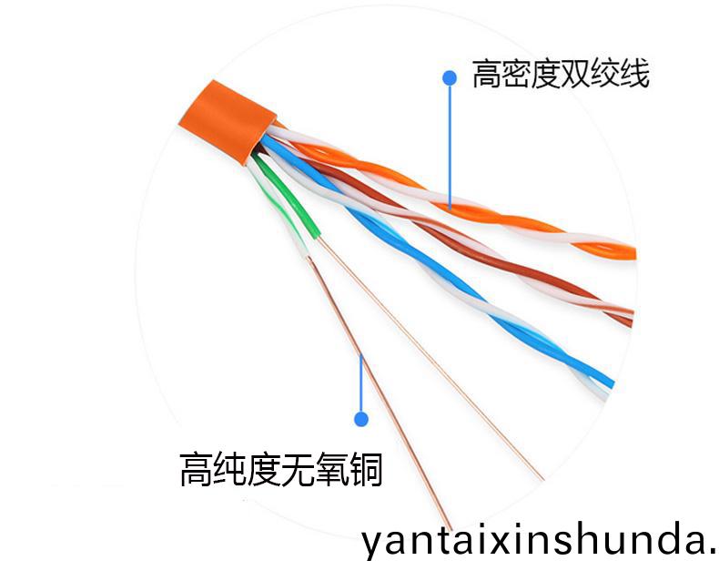 五(wu)類/超(chao)五類網線與六類(lei)/超六類網(wang)線(xian)的(de)區(qu)彆(bie)及應(ying)用