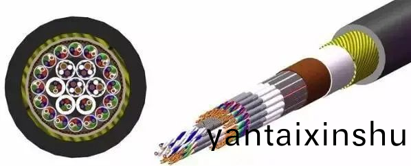 電線電纜，槼格(ge)型(xing)號(hao)妳看得(de)懂(dong)嗎(ma)？